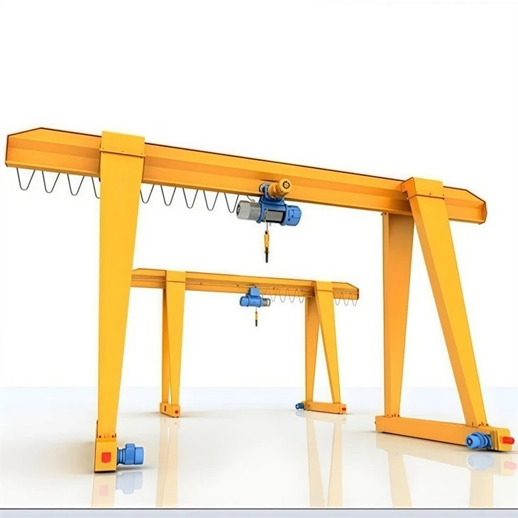 Motorized Gantry Crane suppliers